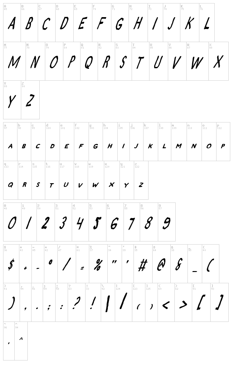 Zamboni Joe font map