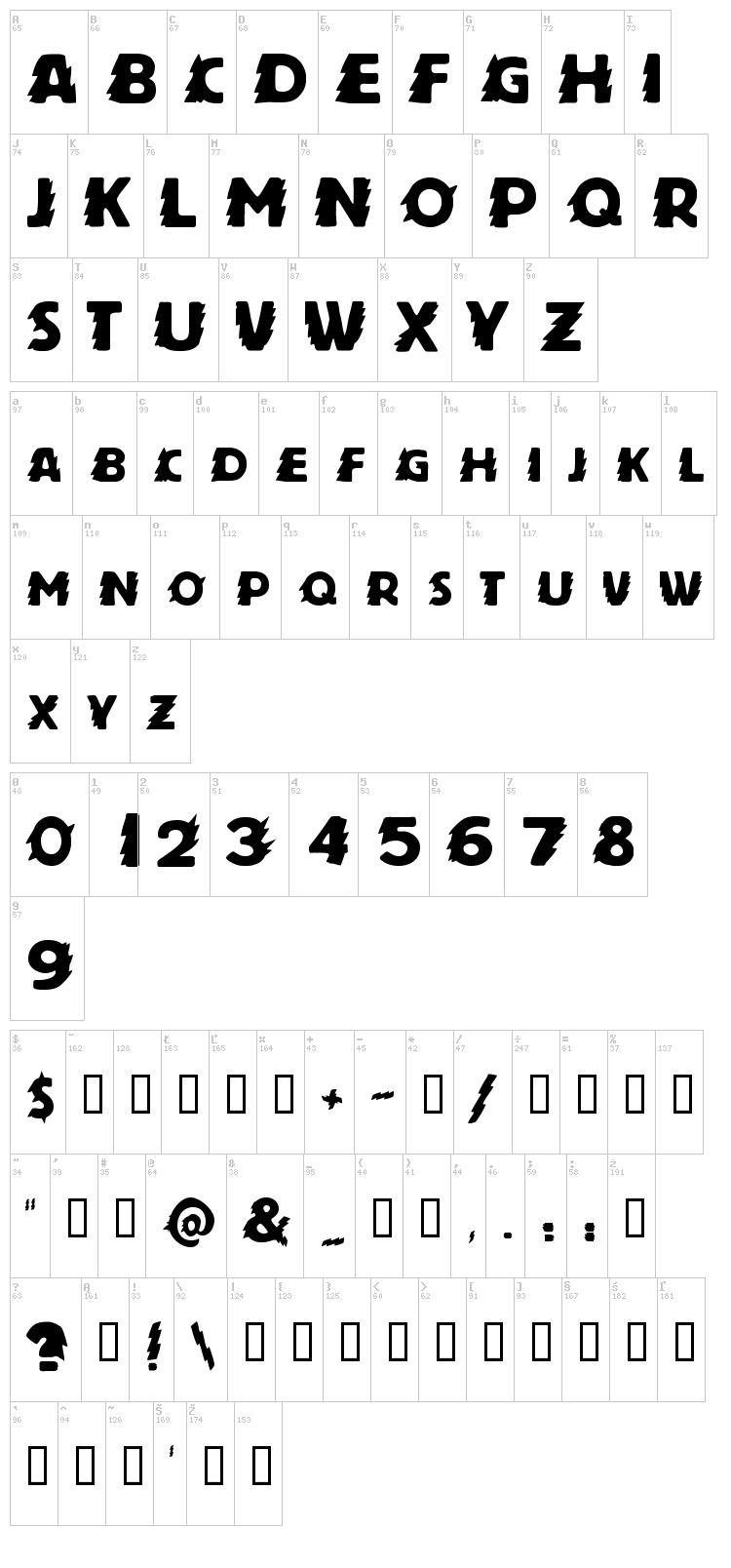 Zapftig font map