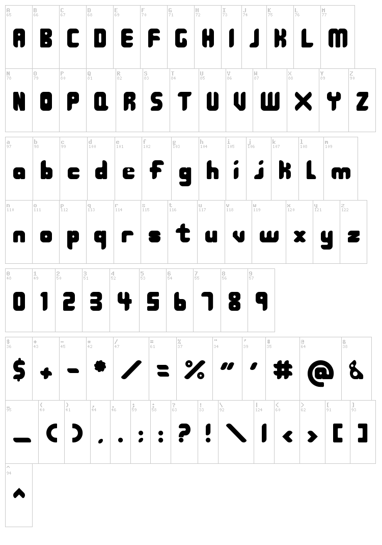 208 font map