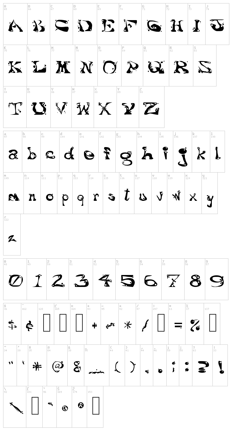 Aajax Surreal Freak font map