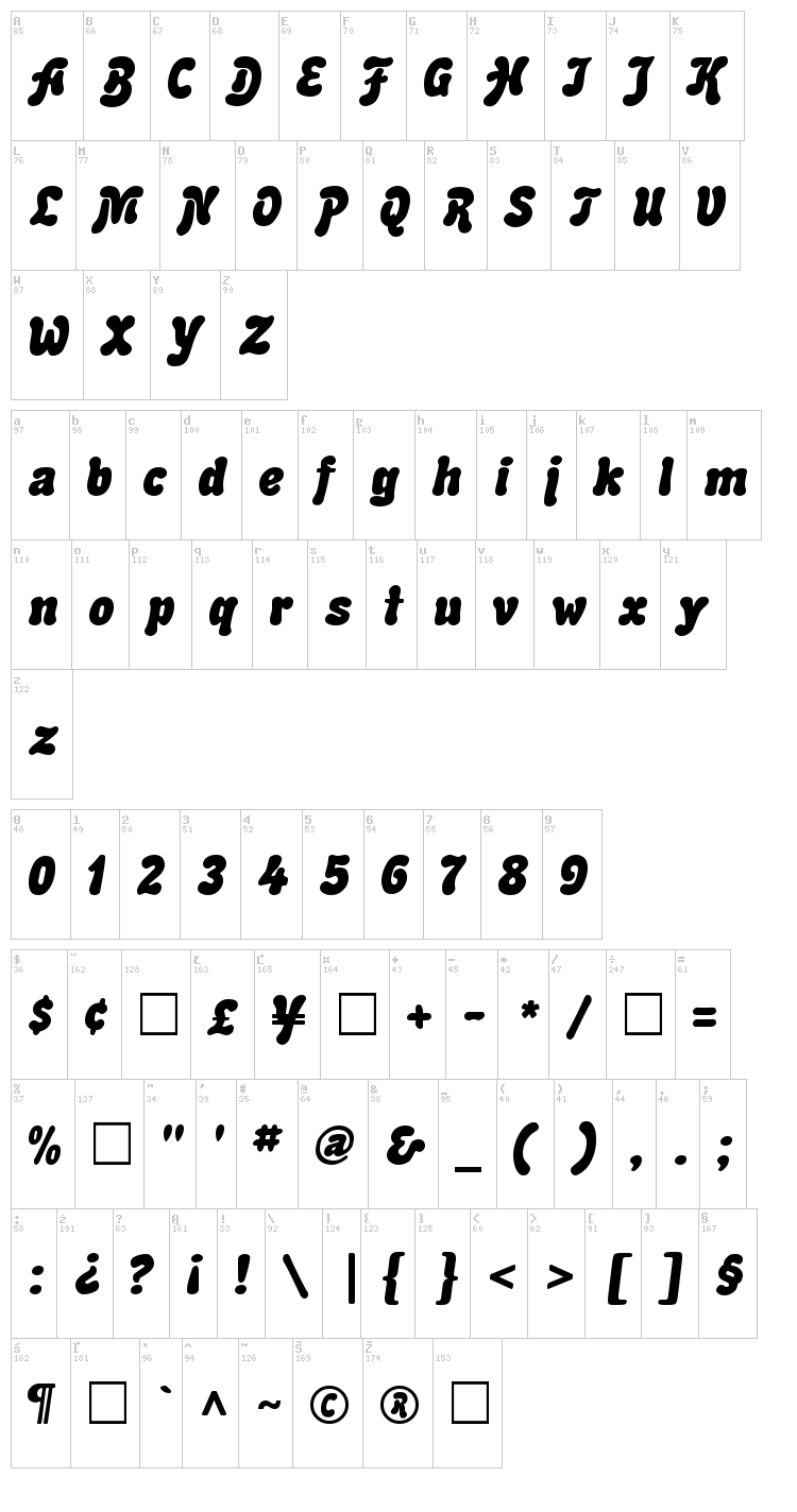 Advert font map