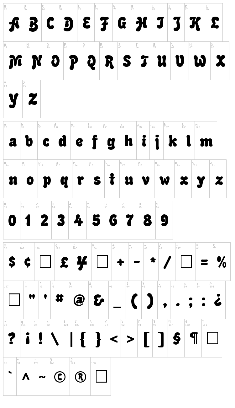 Advert font map