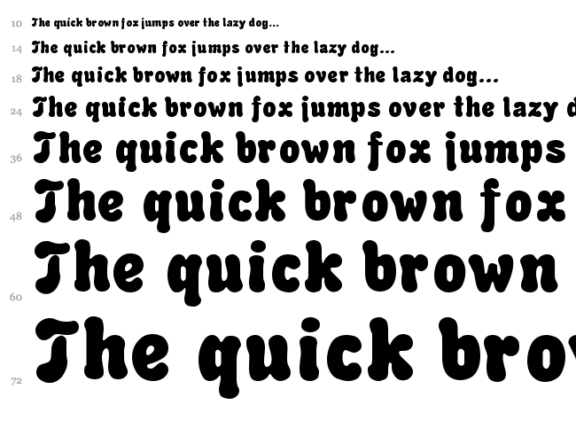 Advert font waterfall