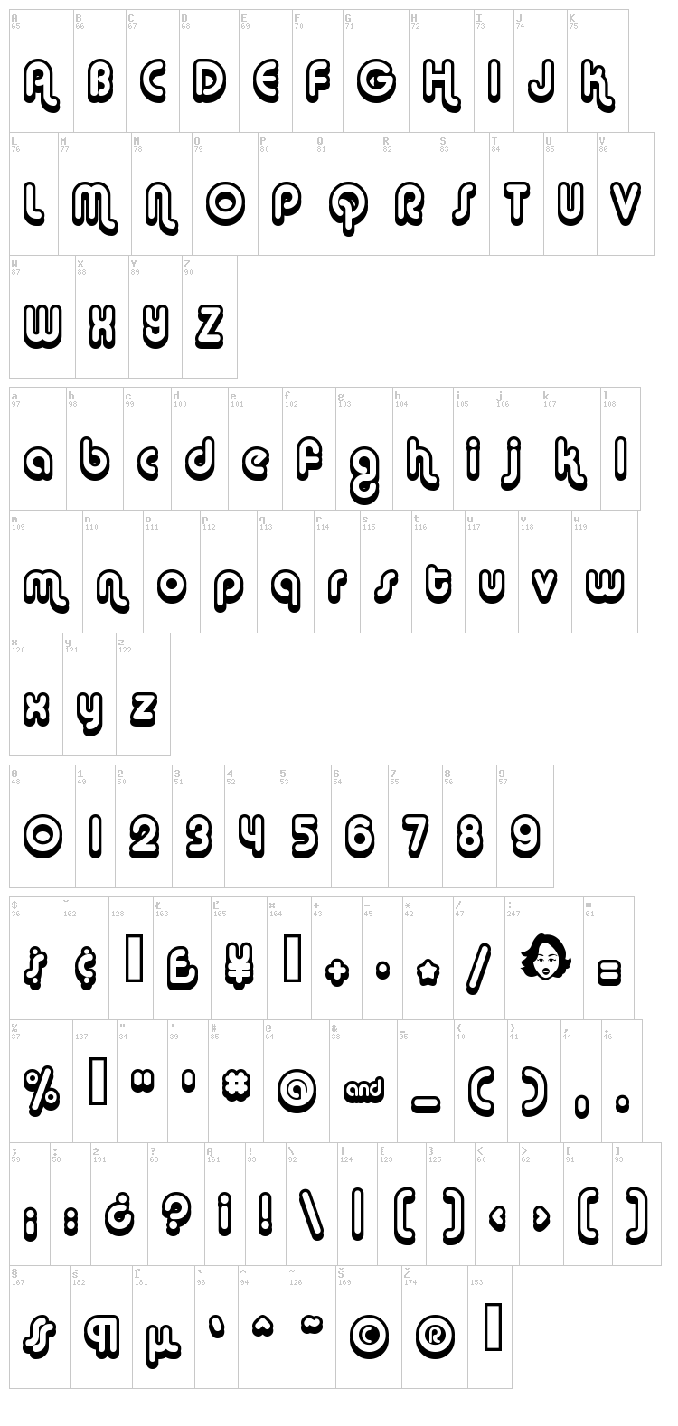 Alba font map