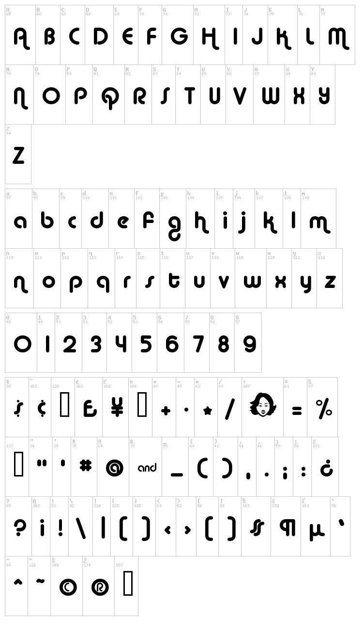Alba font map