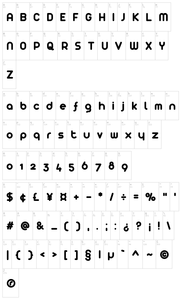 Arista 2.0 font map