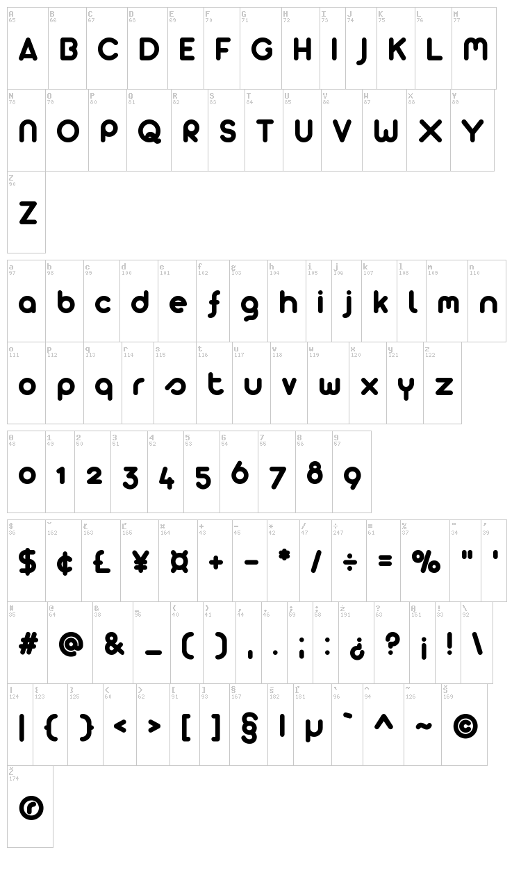 Arista 2.0 font map