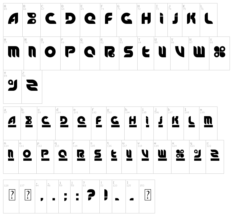 ArnStylo font map