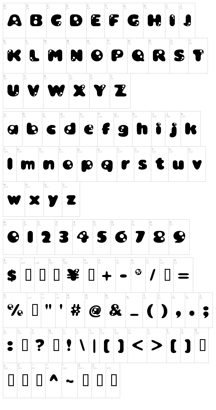 Bambina font map