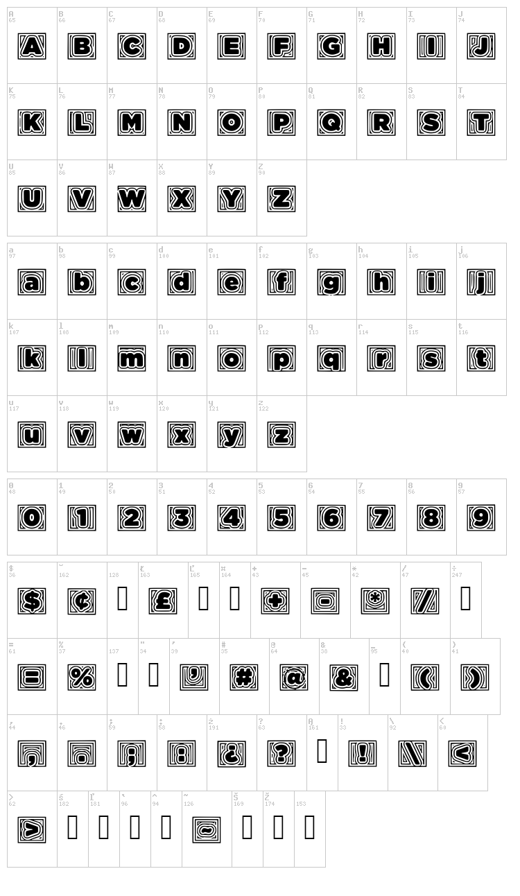 Batmans Trip font map