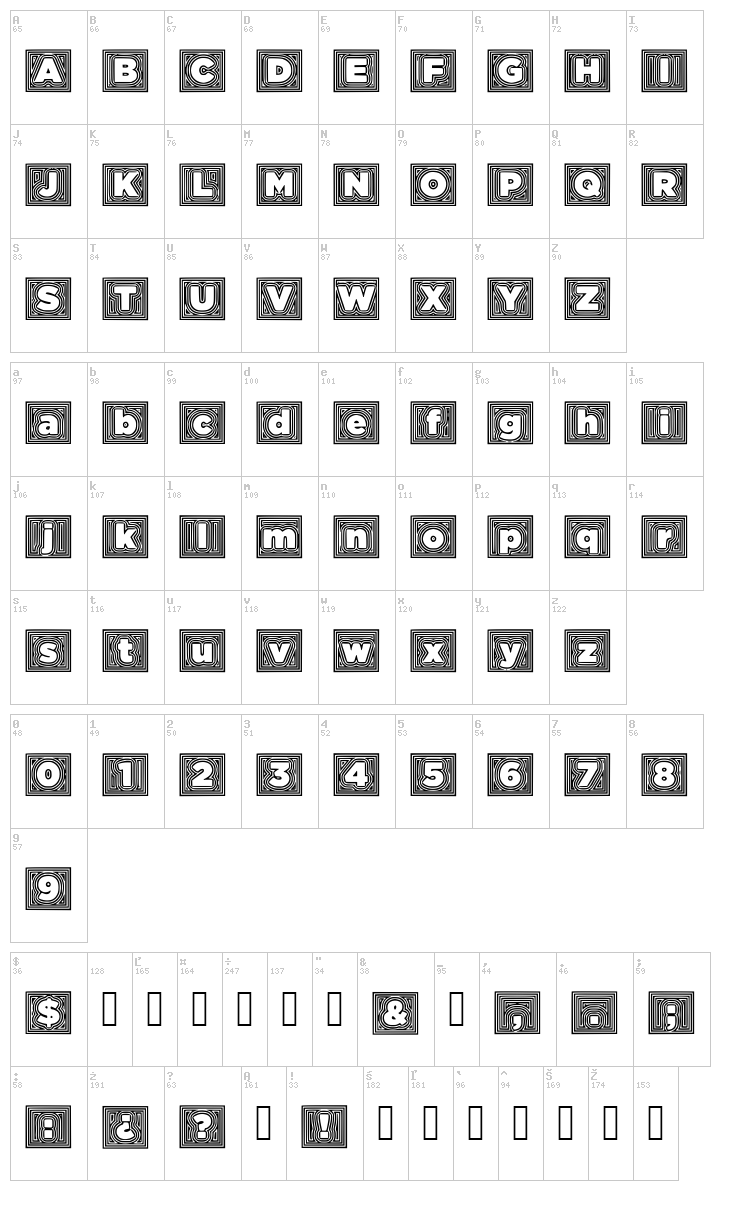 Batmans Trip font map