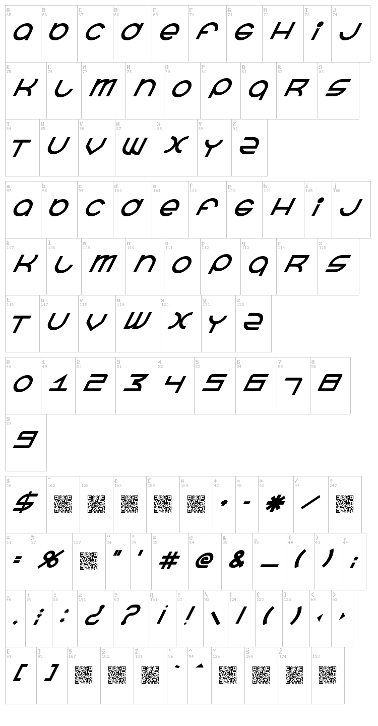 Beast Mode Suite font map