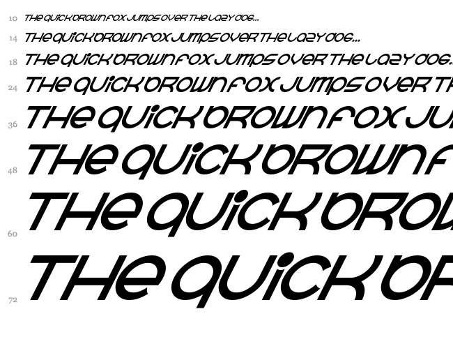 Beast Mode Suite font waterfall