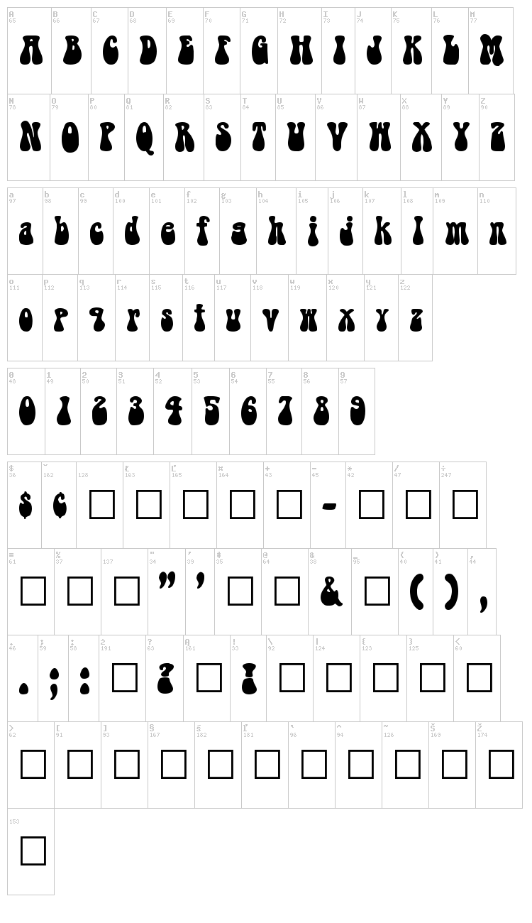 Bell Bottom Laser font map