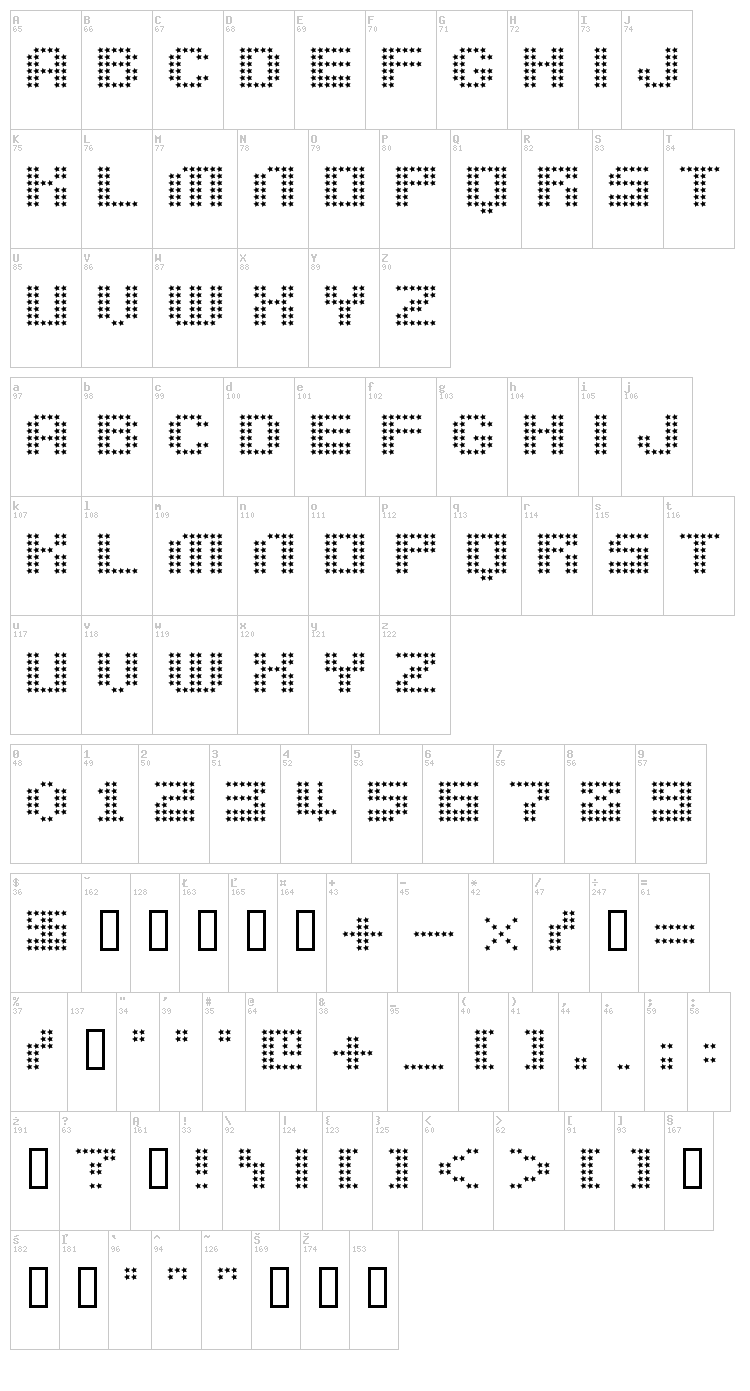 Berion font map