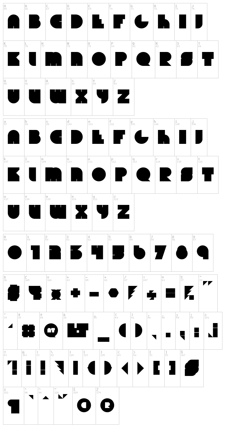 Beyond font map