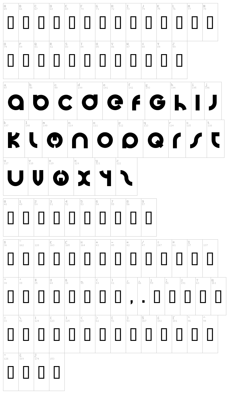 Big Poppa E font map