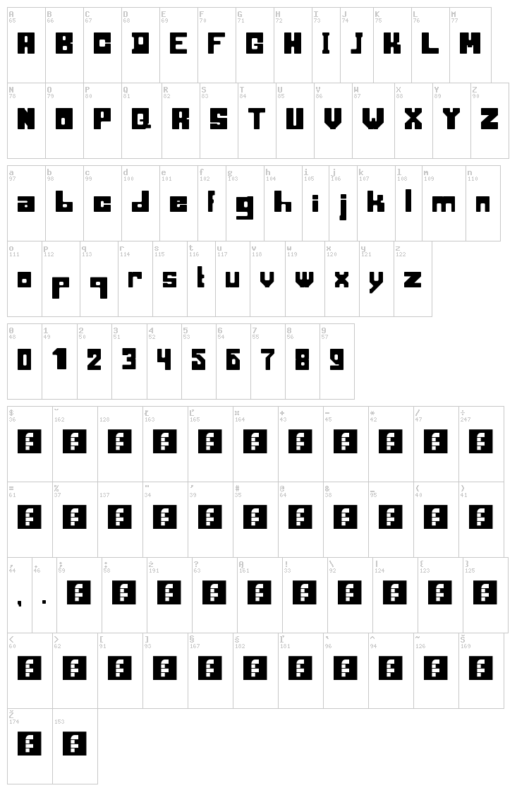 Blocking font map