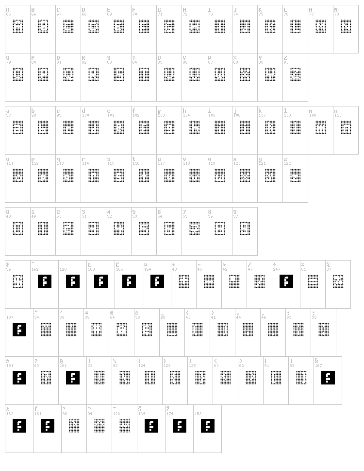 Blockstar font map