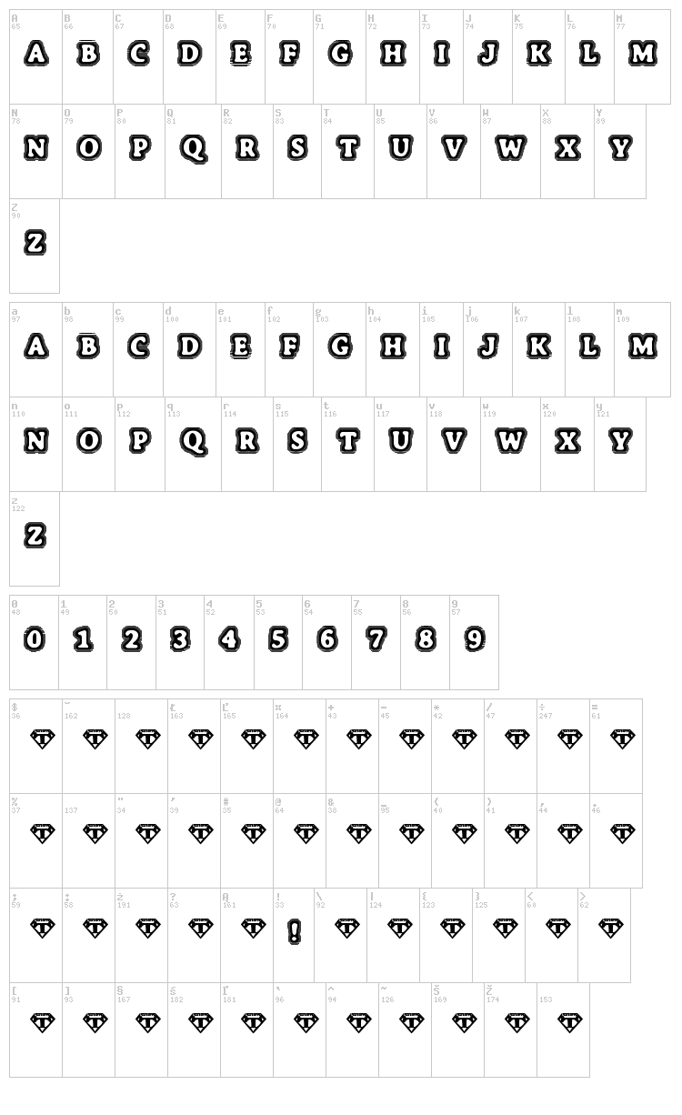 Bone Hymie font map