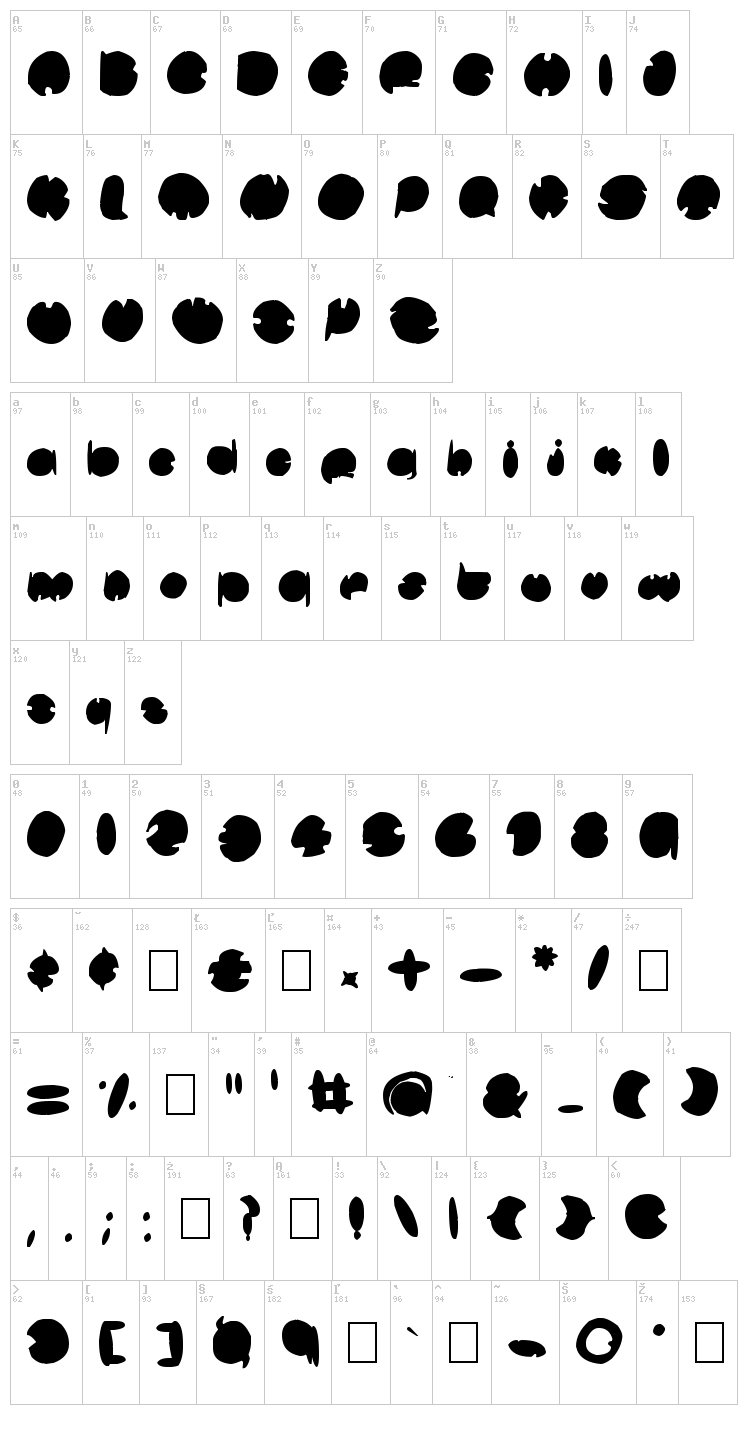Bub font map