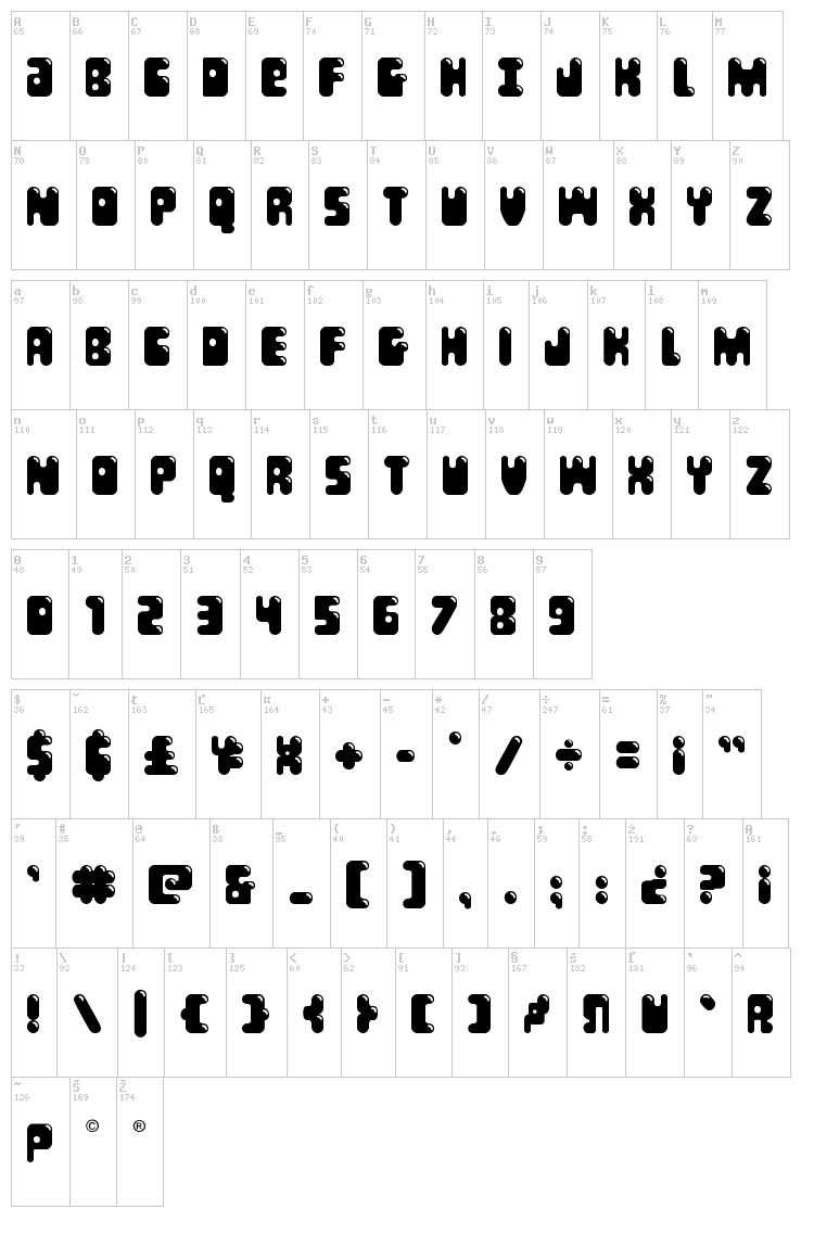 Bubble Butt font map