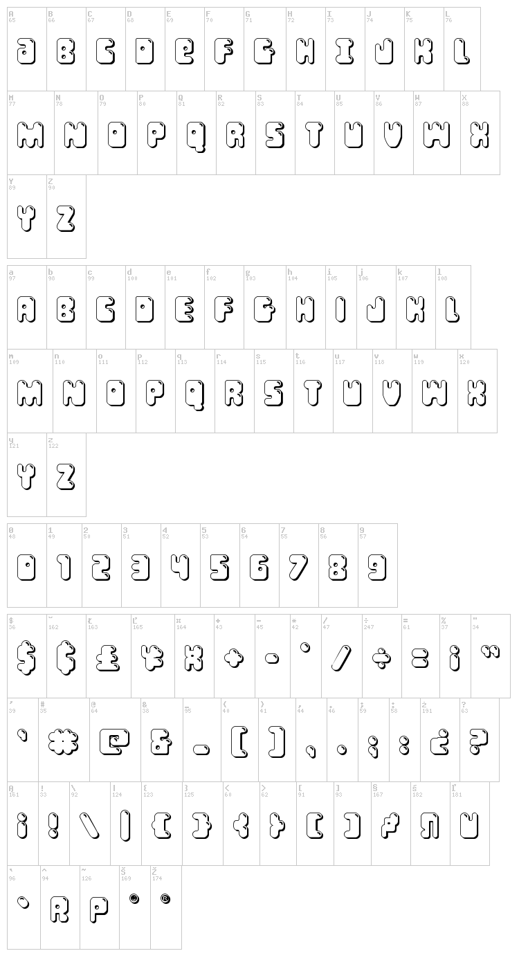Bubble Butt font map