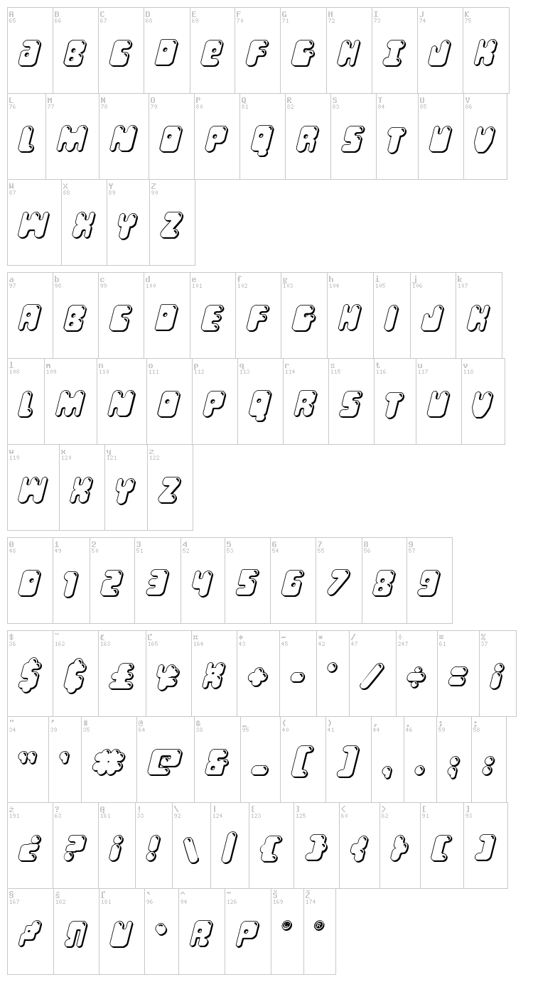 Bubble Butt font map