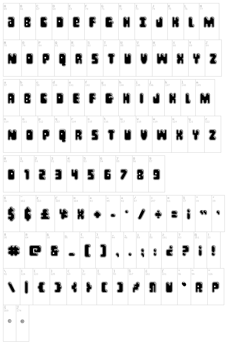 Bubble Butt font map