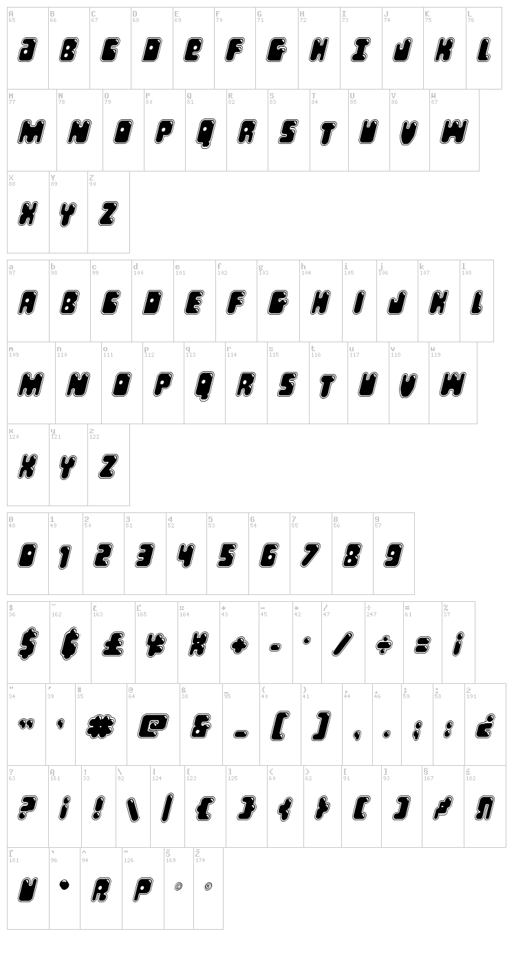 Bubble Butt font map