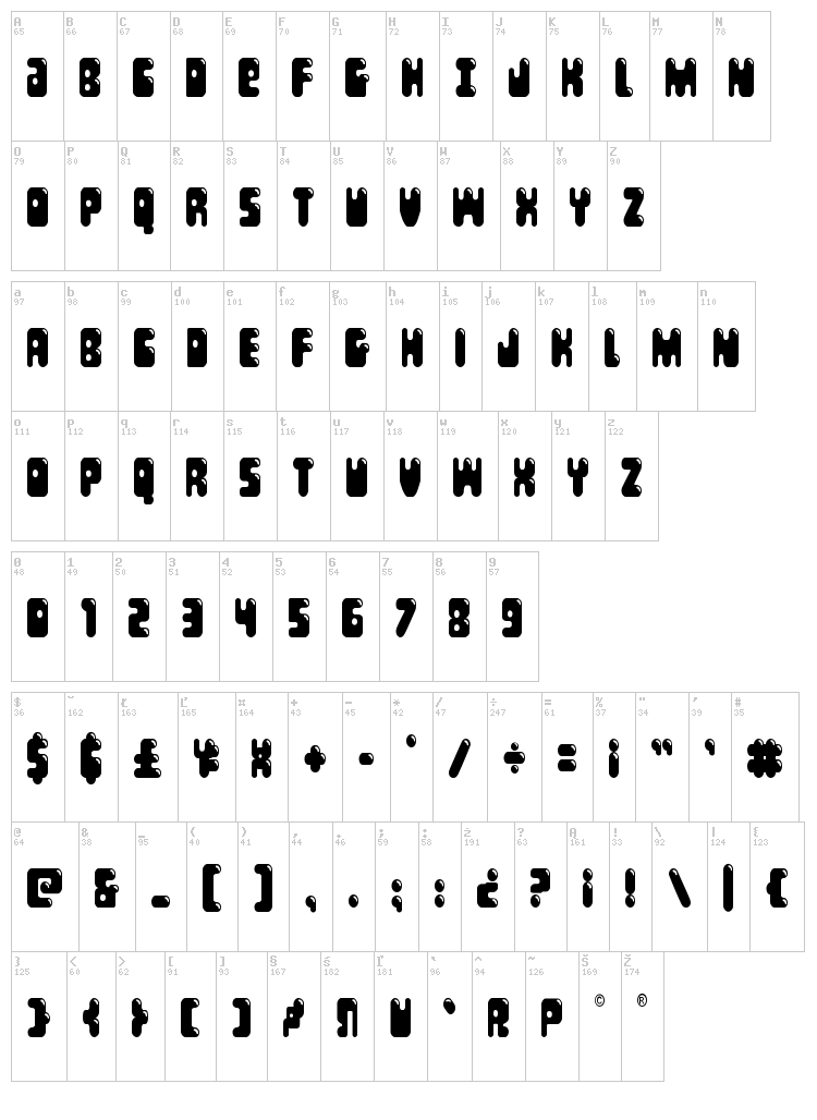 Bubble Butt font map