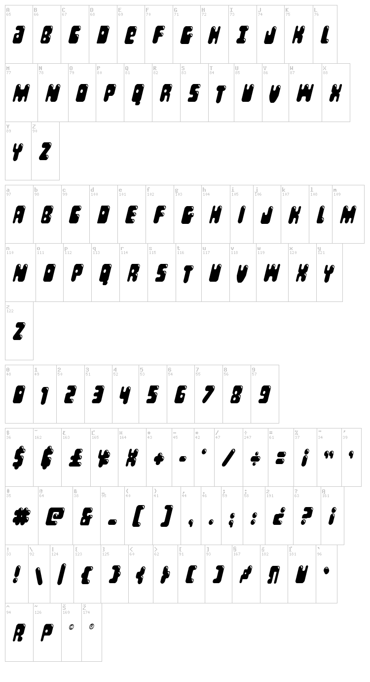 Bubble Butt font map