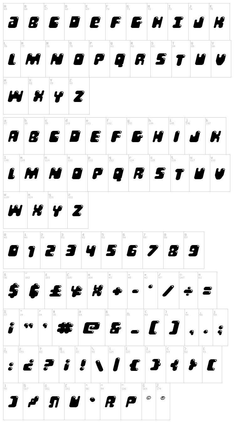 Bubble Butt font map