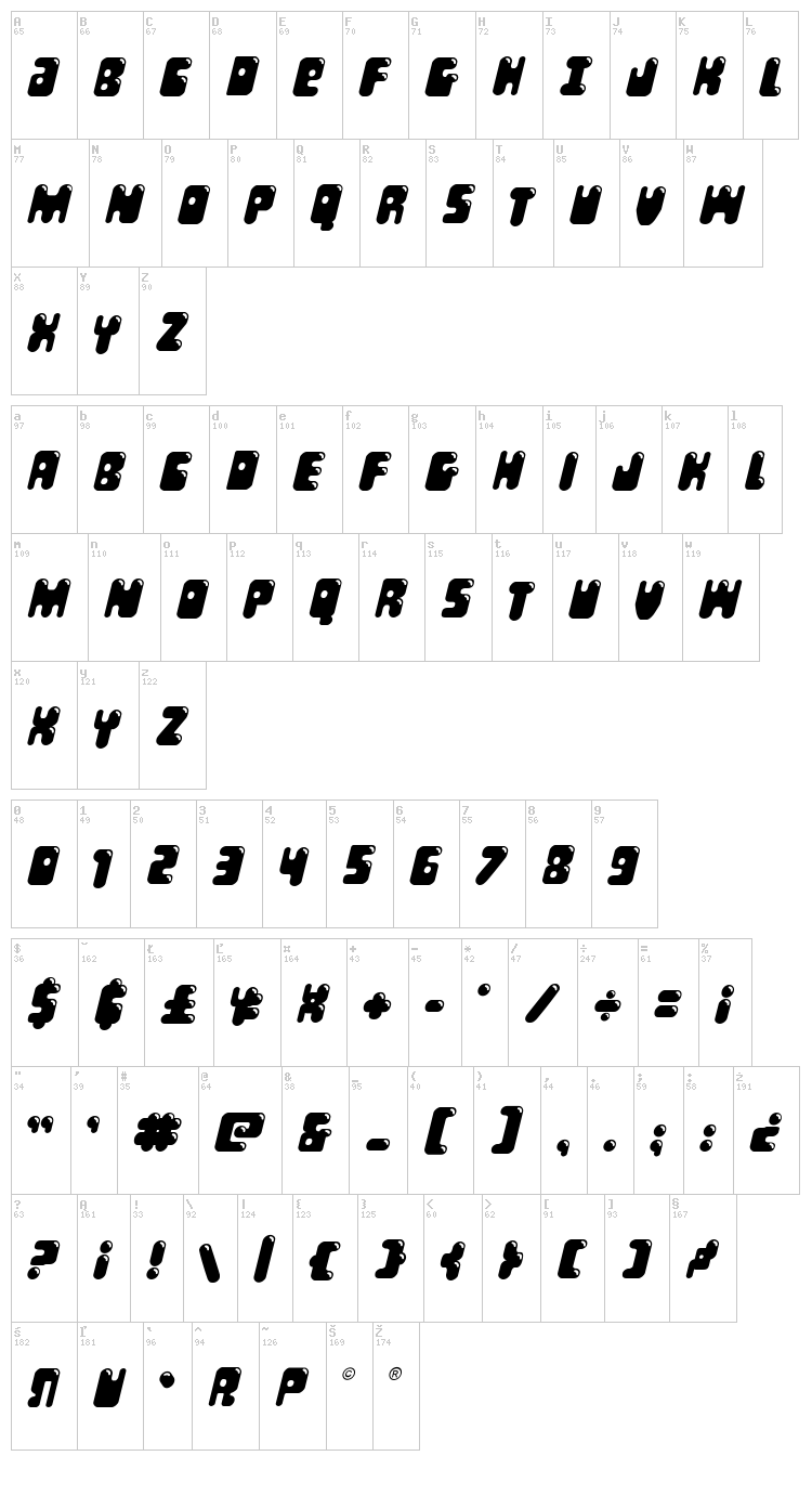 Bubble Butt font map