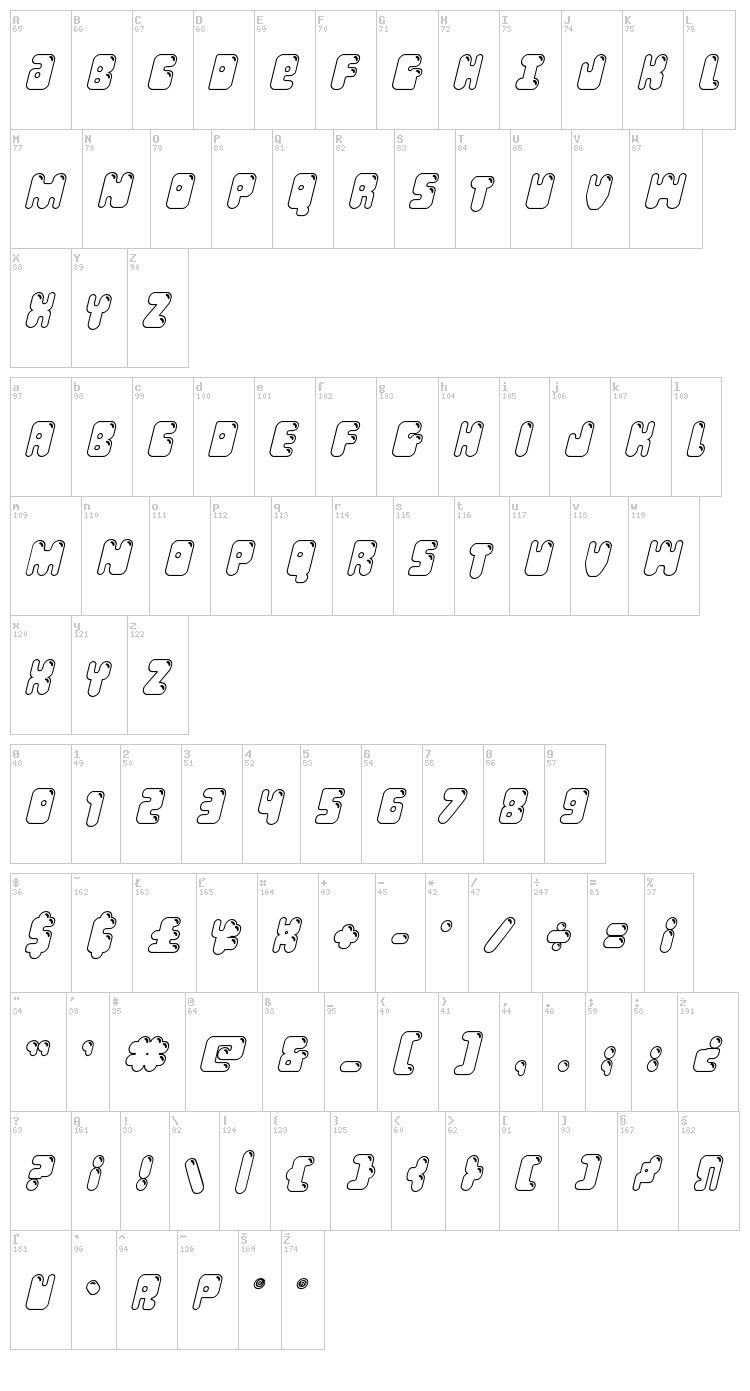Bubble Butt font map