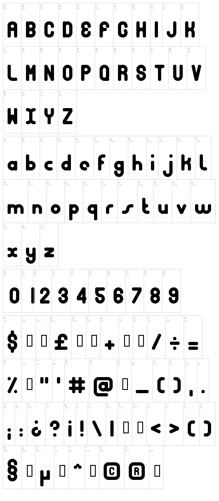 Bubble Club font map