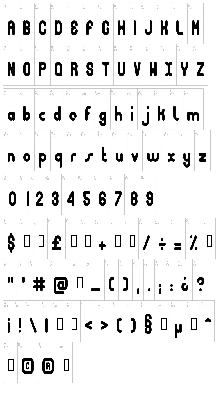 Bubble Club font map
