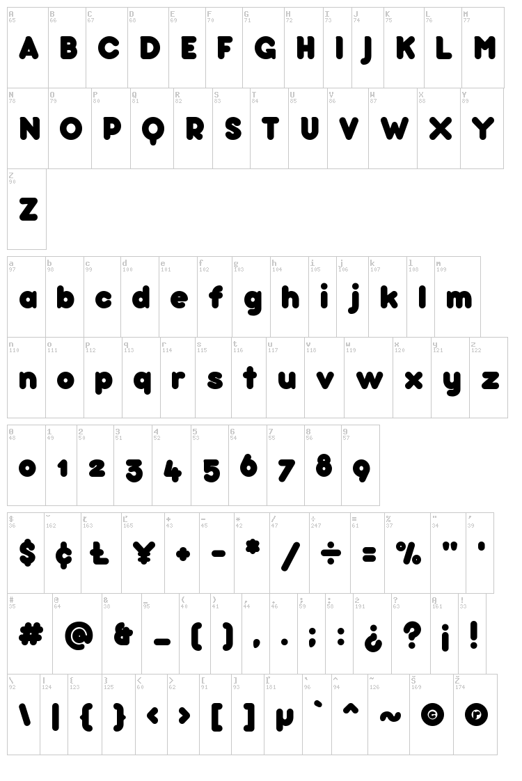 Bubbleboddy font map