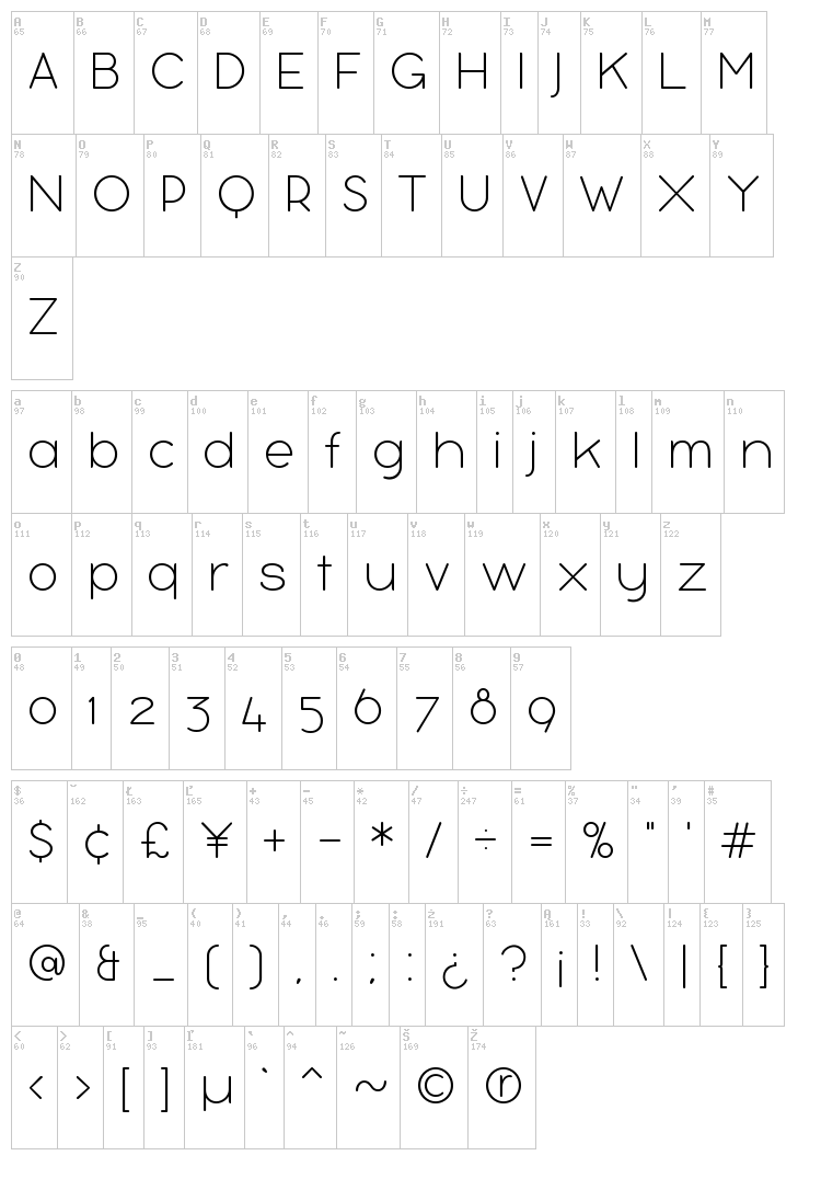 Bubbleboddy font map