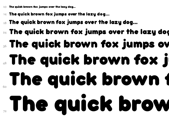 Bubbleboddy font waterfall