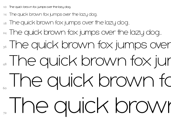 Bubbleboddy font waterfall