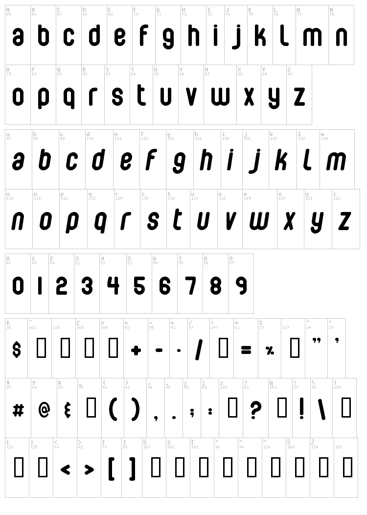 Bubbleboy font map