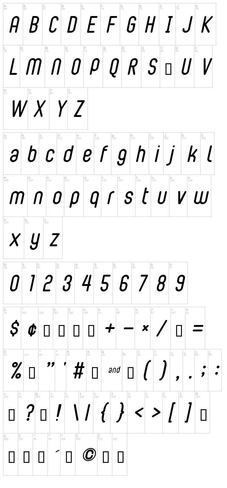 Bubbleboy font map