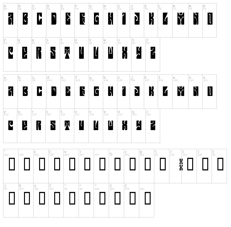 Butterfield font map