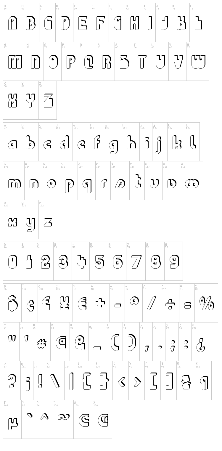 Choda font map