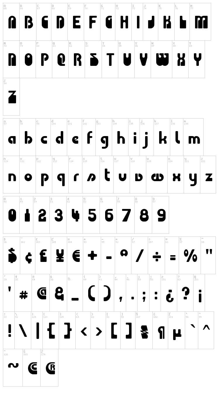 Choda font map