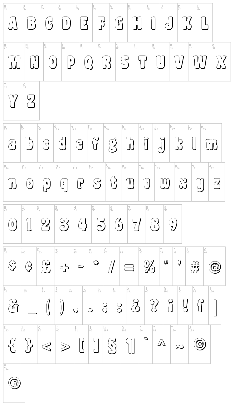 Coaster font map