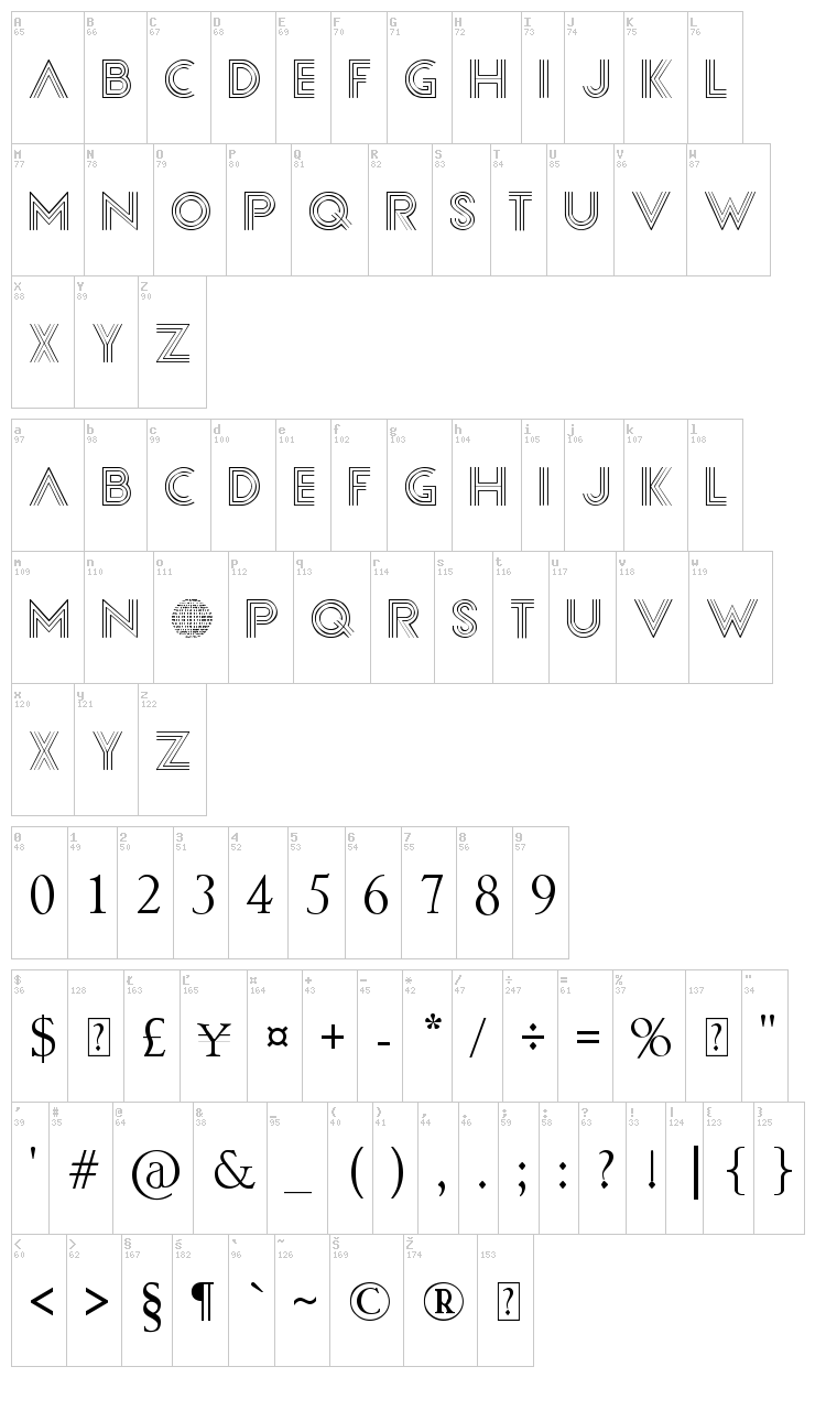 Confessions font map