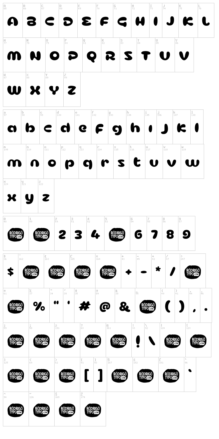 Cusco font map