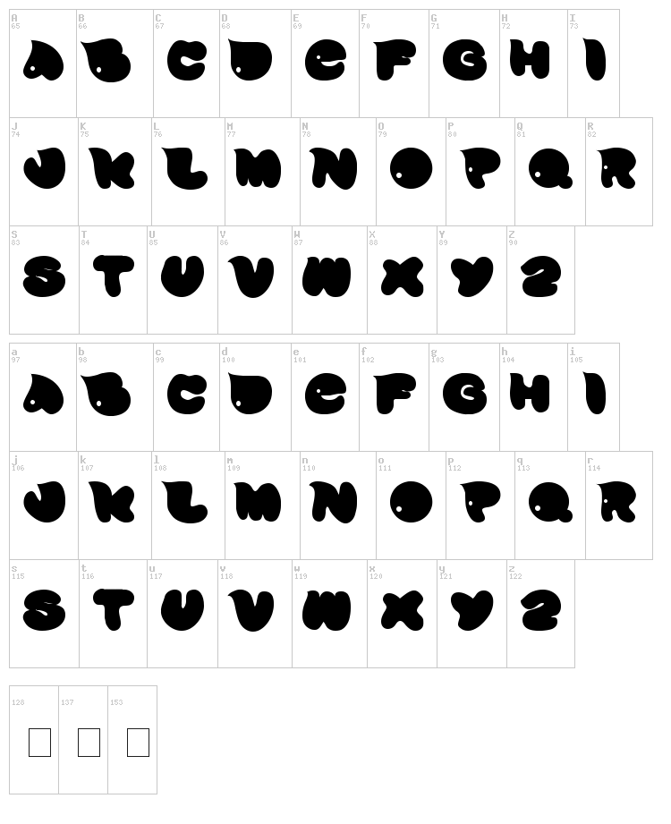 David font map